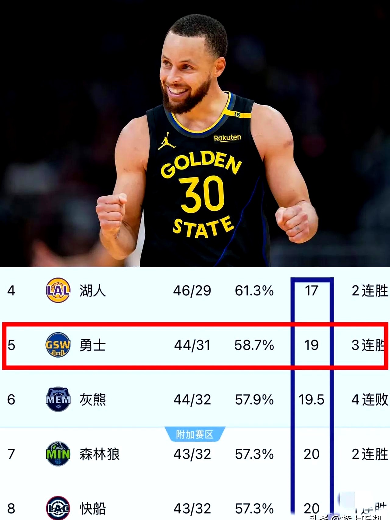 法国队带队取胜!,库里重要时刻战术调整气势如虹延续 法国队带队取胜!,库里重要时刻战术调整气势如虹延续