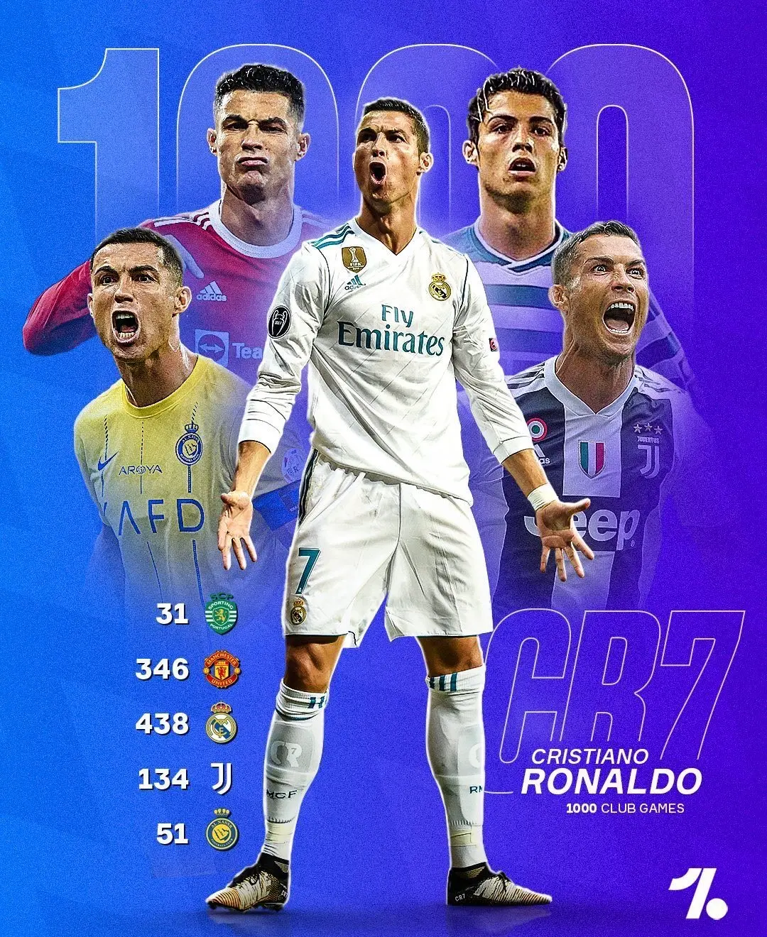 瑞士队不断突破!,C罗连续十二场比赛得分超过领先优势明显赛场气氛高涨的简单介绍-爱游戏官网