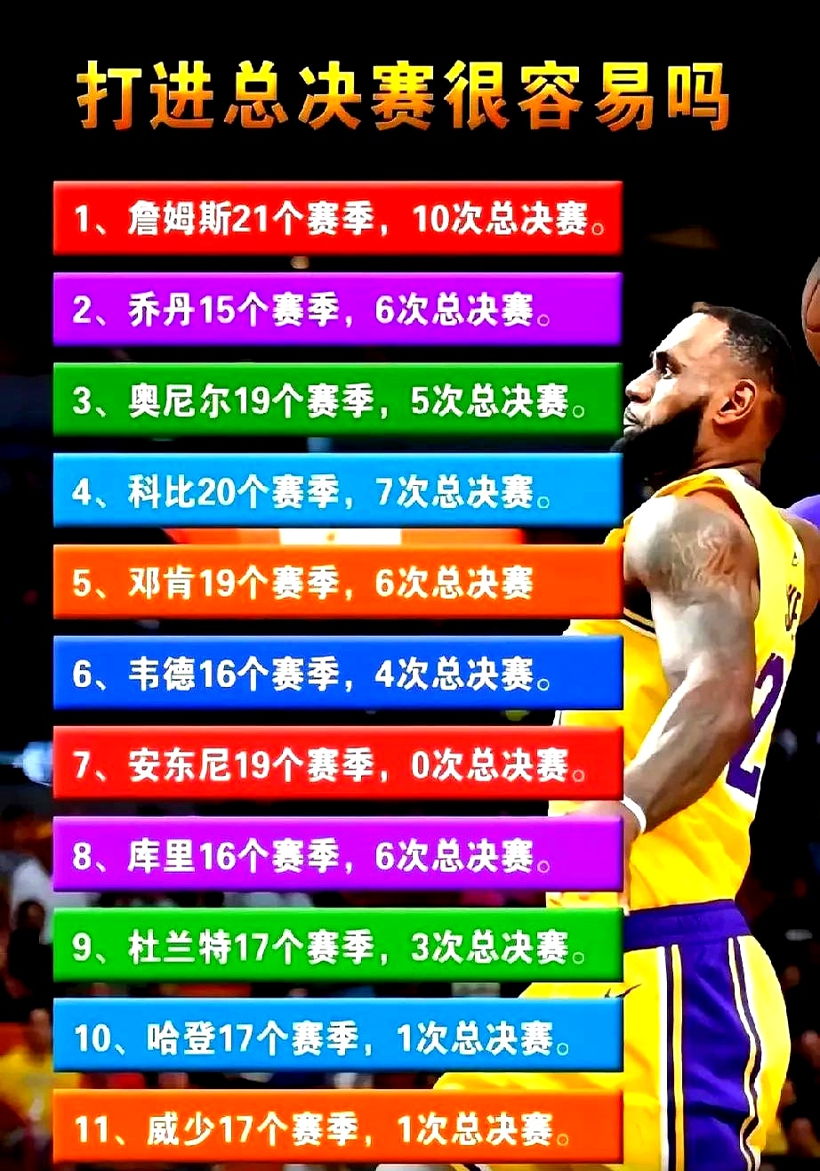 包含赛地聚焦——NBA常规赛今夜热度飙升,奥兰多魔术豪取连胜,引发热议,球探报告显示潜力的词条 包含赛地聚焦——NBA常规赛今夜热度飙升,奥兰多魔术豪取连胜,引发热议,球探报告显示潜力的词条