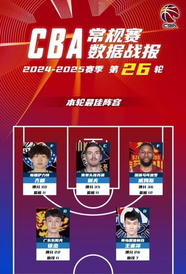 转会期全明星赛焦点战，广东宏远防线松动，引发热议，高层口径保持一致(2025东京田径世锦赛接力重赛原因)